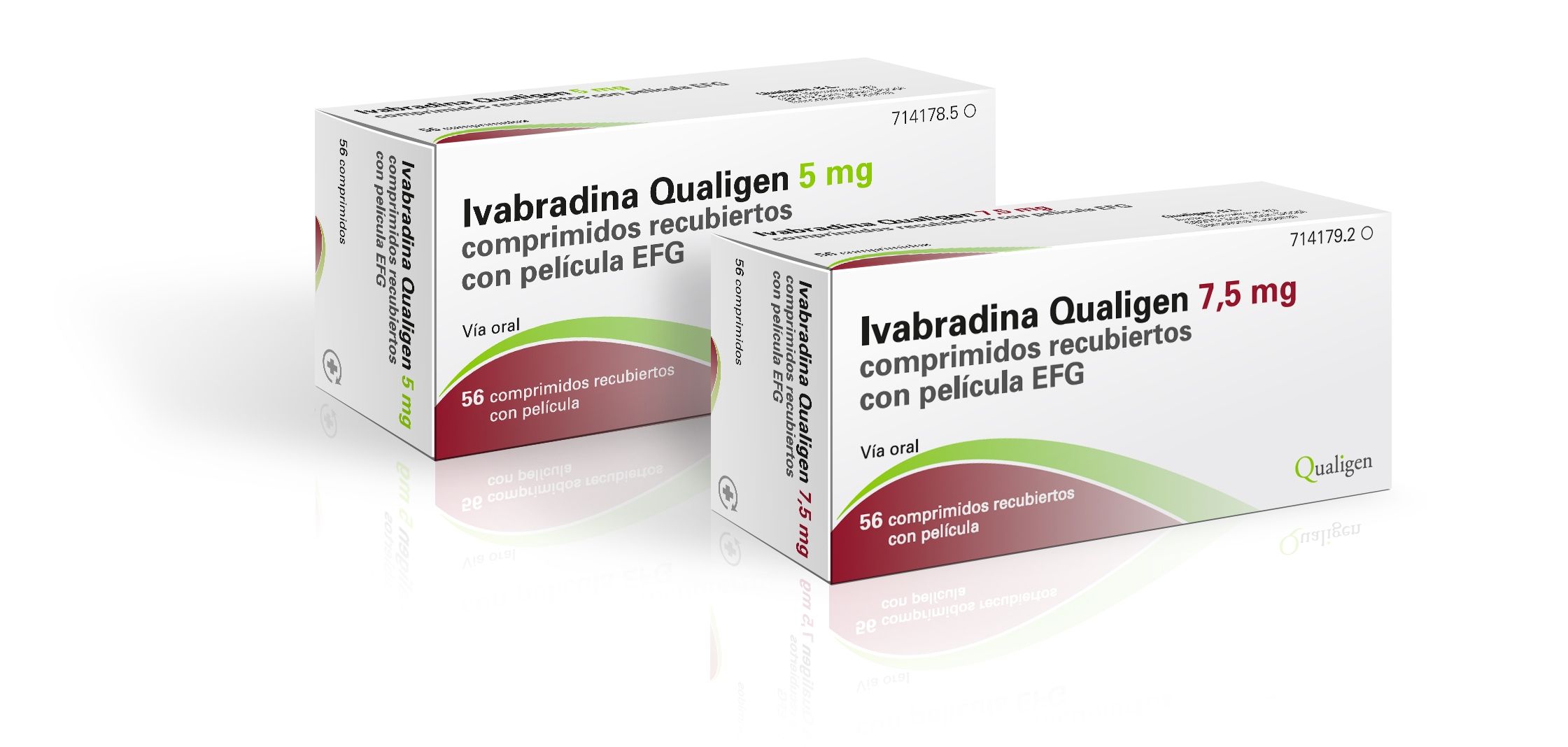 Tadalafilo Qualigen 5 Mg