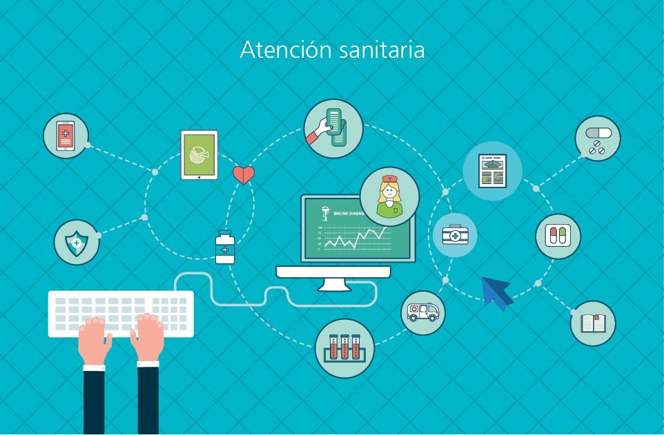 La influencia de las redes sociales en los ensayos clínicos. ¿Hacia dónde vamos?