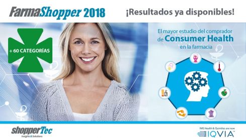 Farma Shopper 2018: la cercanía, principal motivo de elección de farmacia