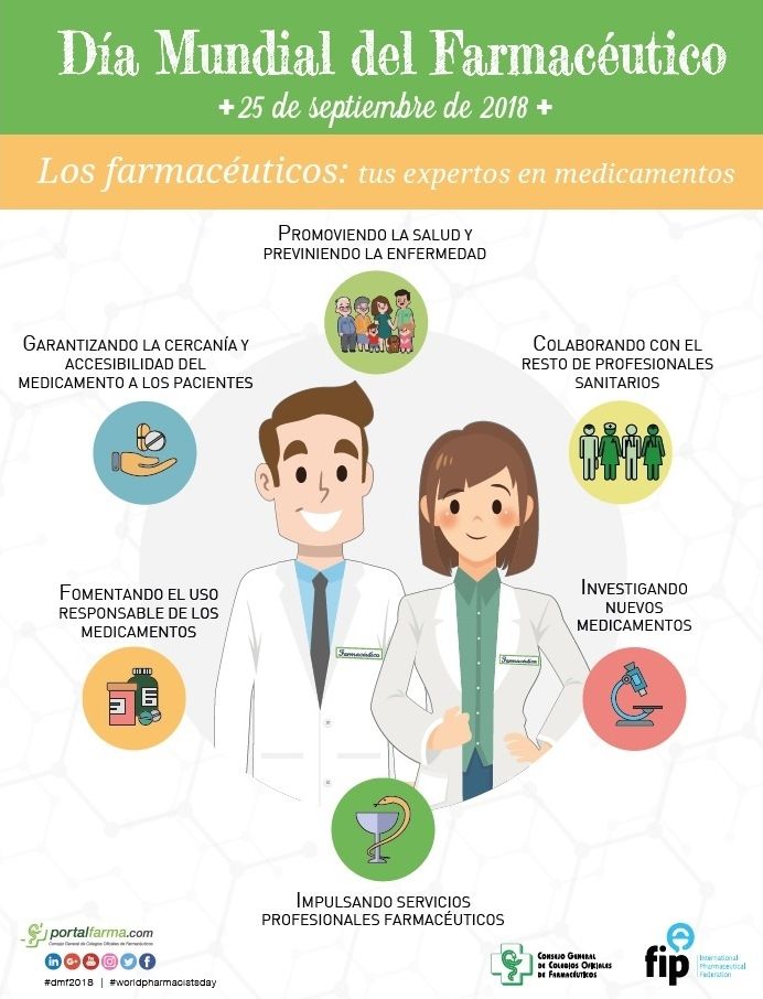 Los farmacéuticos destacan su papel como expertos en el medicamento en la conmemoración de su día mundial