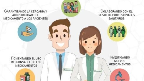 Los farmacéuticos destacan su papel como expertos en el medicamento en la conmemoración de su día mundial