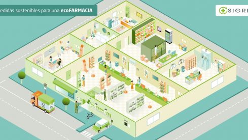 SIGRE lanza la web «ecoFARMACIA»