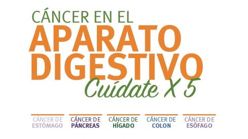 Cuatro de los siete cánceres más comunes son del aparato digestivo