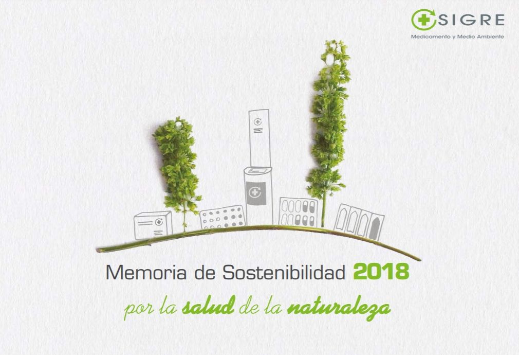 SIGRE publica su Memoria de Sostenibilidad 2018