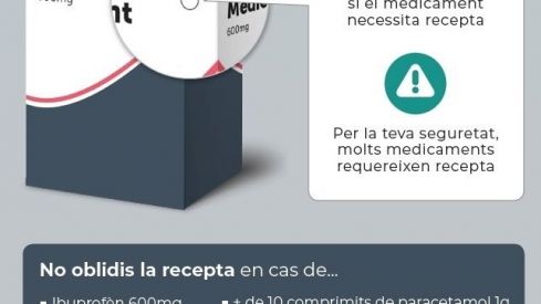 El COF de Barcelona pone en marcha una campaña sobre la receta en los medicamentos que requieren prescripción médica