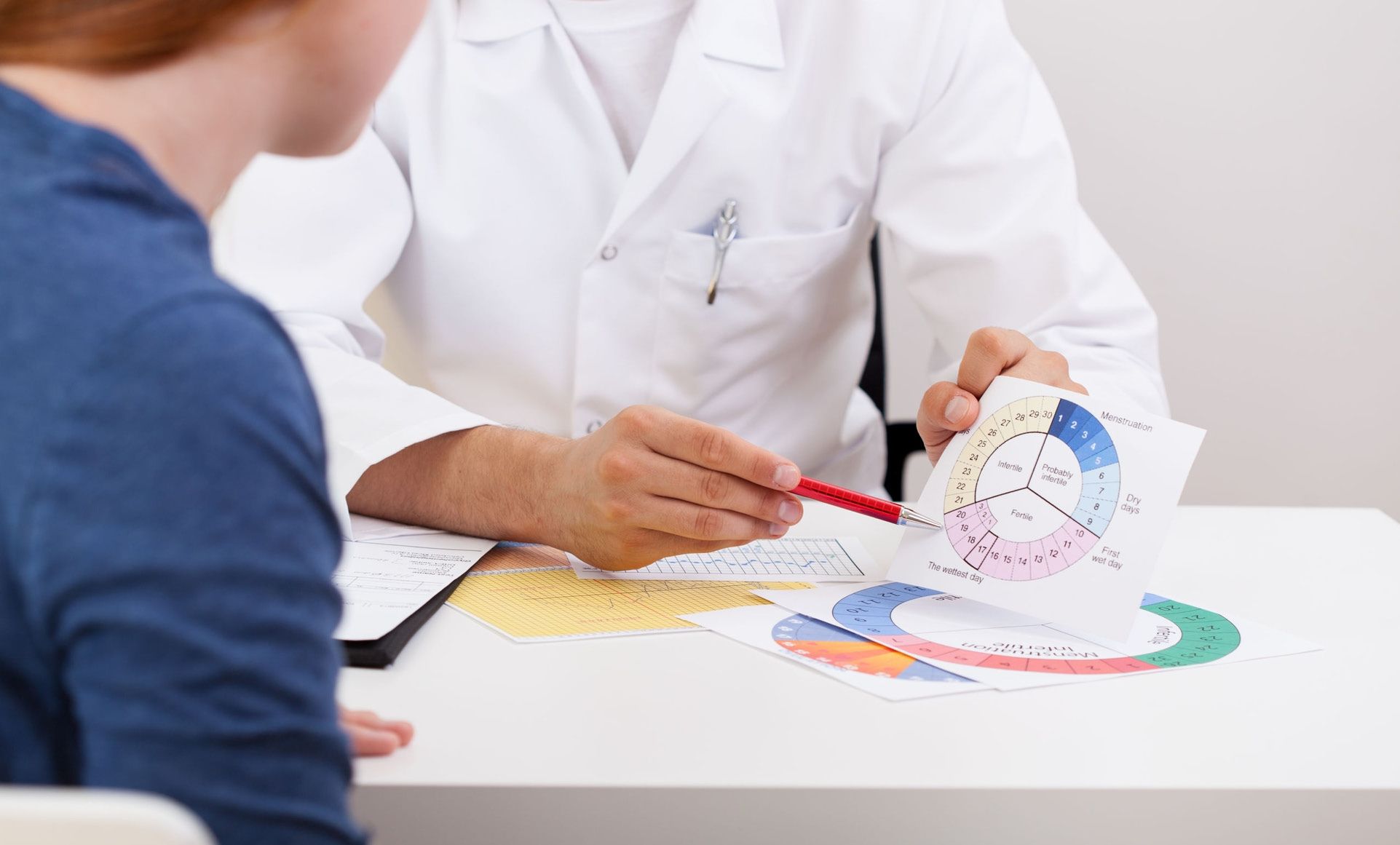 Anticoncepción: asesoramiento a la paciente