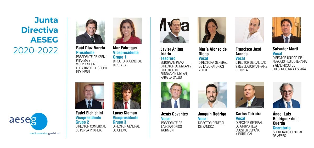 AESEG anuncia la designación de cargos de su nueva Junta Directiva