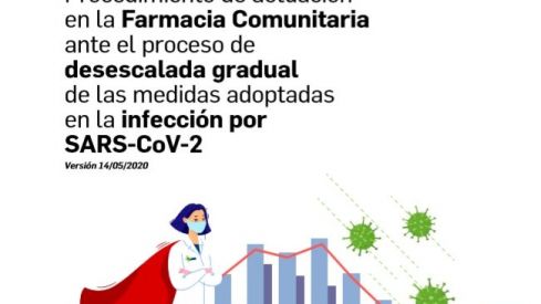 La farmacia se prepara, en la desescalada, para seguir reduciendo el impacto del COVID-19