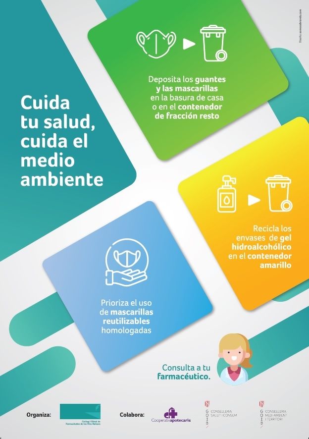 Las farmacias de las Islas Baleares informan sobre la correcta eliminación de mascarillas y productos derivados de la COVID-19