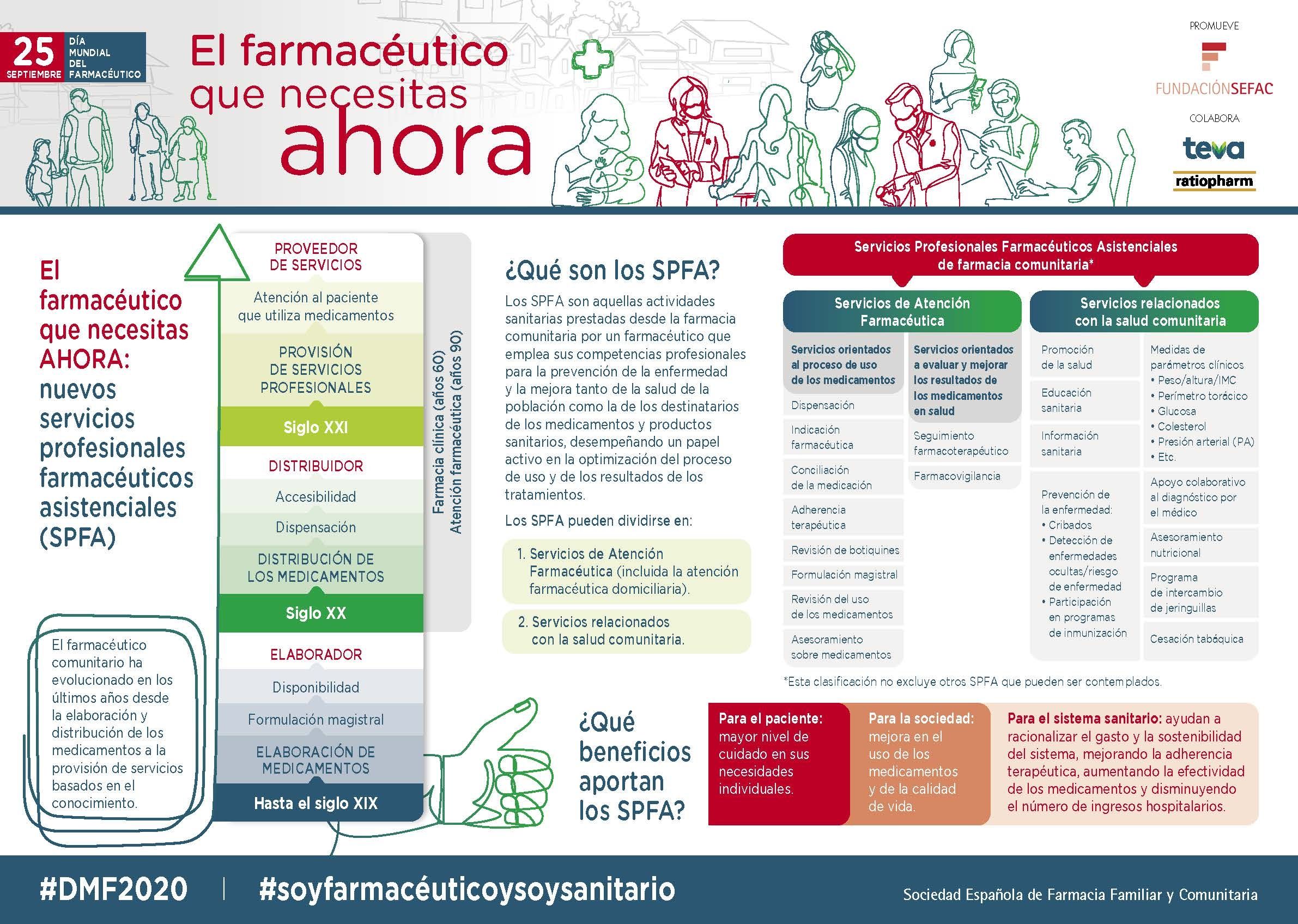La Fundación SEFAC reivindica el papel clínico y asistencial de los farmacéuticos comunitarios