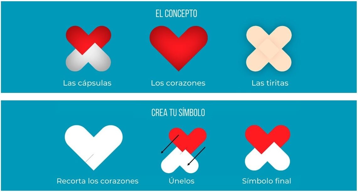 Primer símbolo global para concienciar a la ciudadanía sobre el problema de la resistencia a los antibióticos