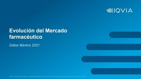 El mercado farmacéutico presenta un crecimiento del +11,3% en unidades, aunque decrece -3,0% en valores
