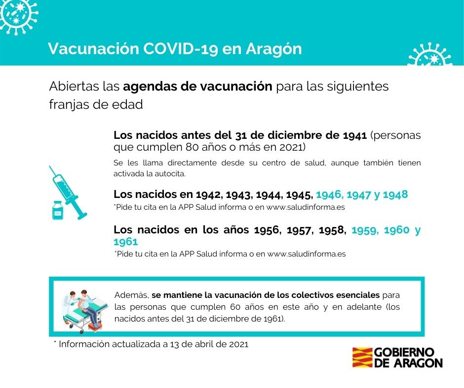 Las farmacias aragonesas ayudarán a los pacientes en la solicitud de cita para la vacunación frente a la COVID-19