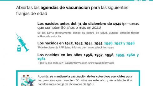 Las farmacias aragonesas ayudarán a los pacientes en la solicitud de cita para la vacunación frente a la COVID-19