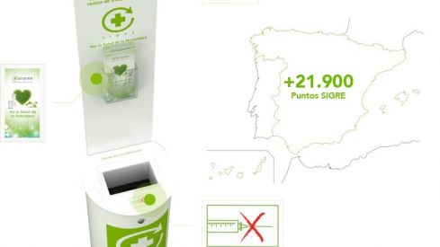 El 91% de los españoles asegura que la pandemia no ha influido en sus hábitos de reciclado de restos de medicamentos y envases en el Punto SIGRE