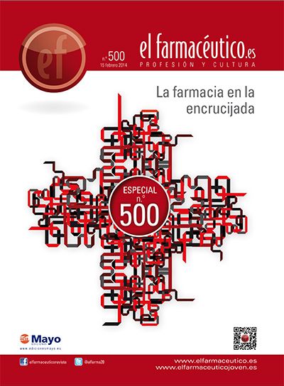 La farmacia en la encrucijada