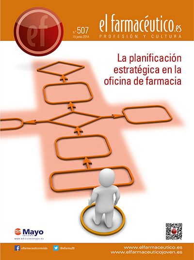 La planificación estratégica en la oficina de farmacia