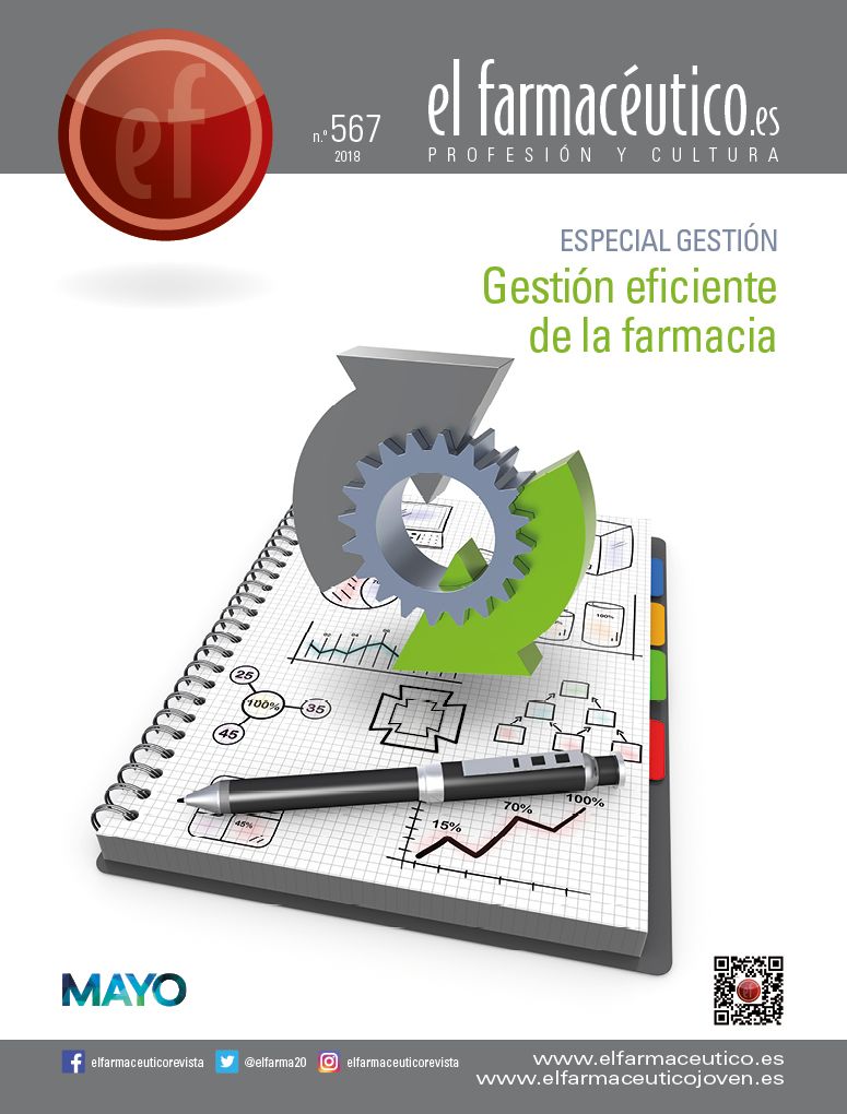 Gestión eficiente de la farmacia