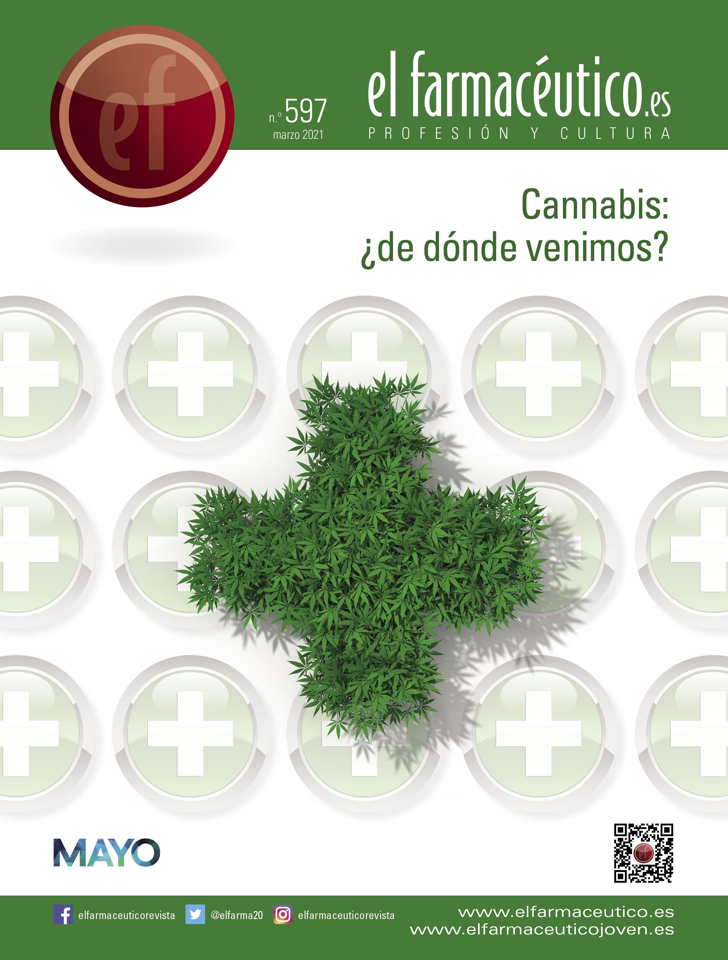 Cannabis, ¿de dónde venimos?