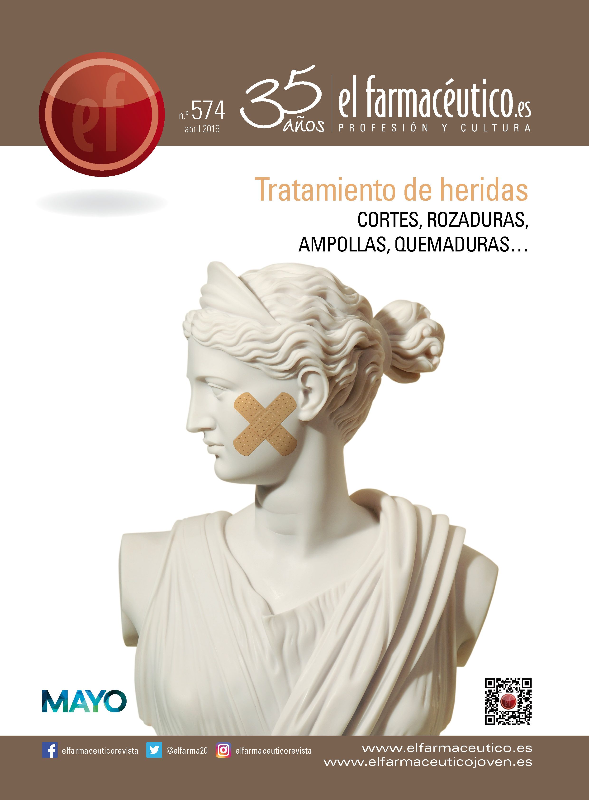 Tratamiento de heridas. Cortes, rozaduras, ampollas, quemaduras...