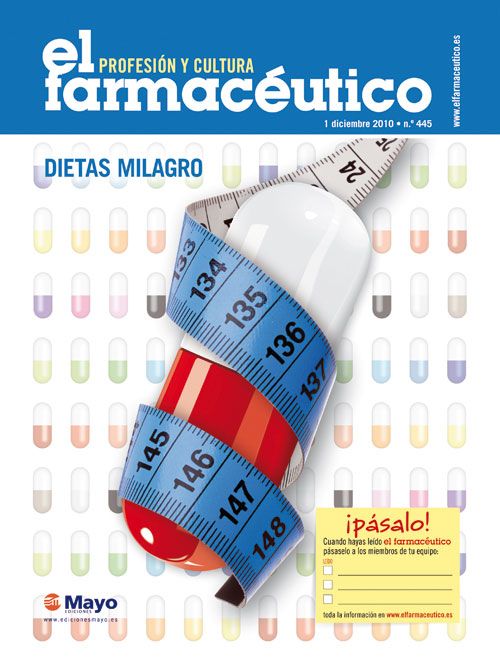Dietas milagro