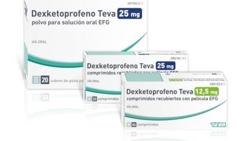 Teva lanza Dexketoprofeno para el tratamiento sintomático del dolor de intensidad leve a moderado