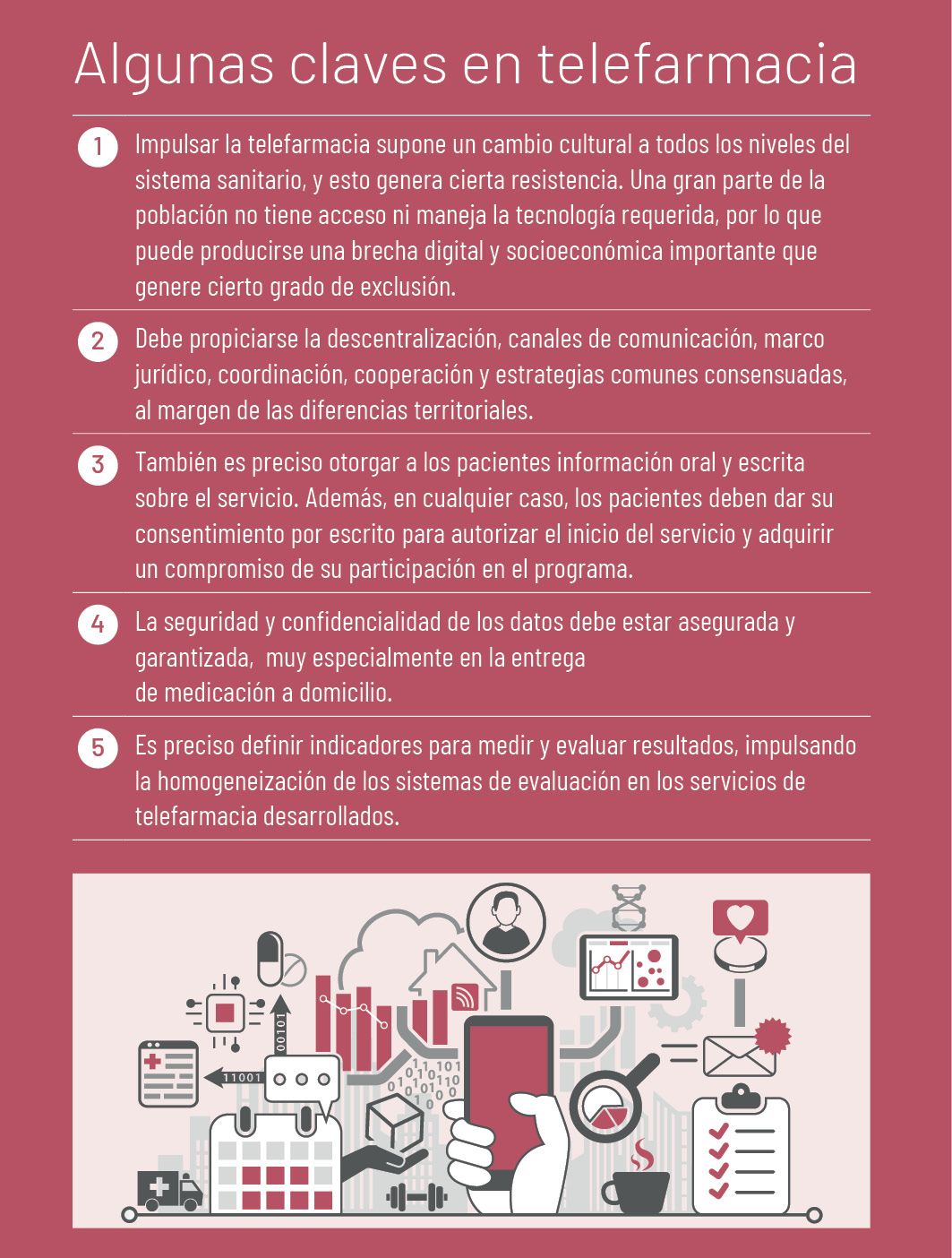 EF 600 TENDENCIAS te interesa telefarmacia y TICS recuadro