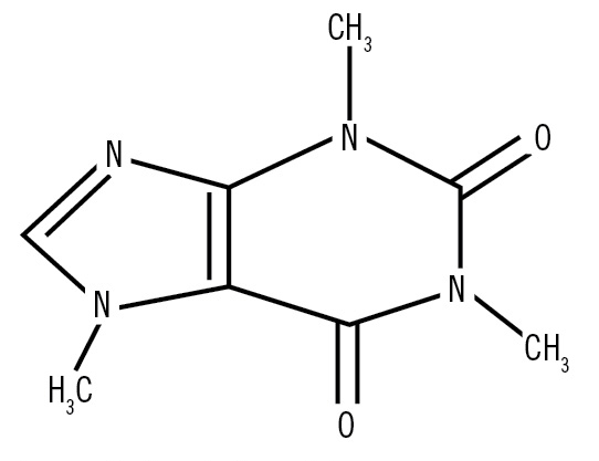 Figura 3. Estructura química de la cafeína
