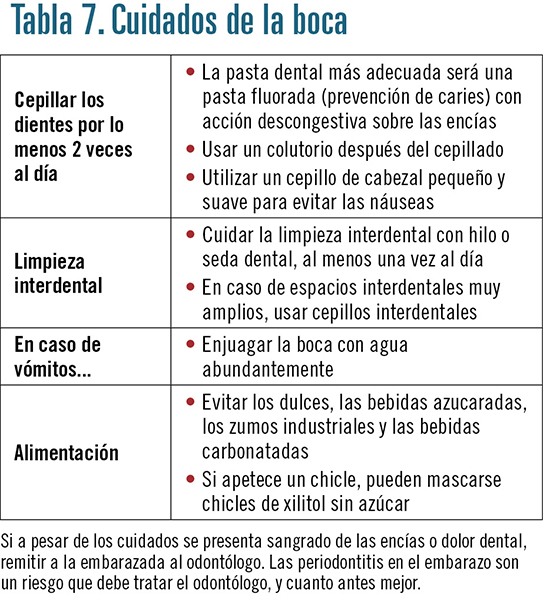 Farmacia Ostos Muñoz - En el #embarazo 🤰 es importante cuidar a