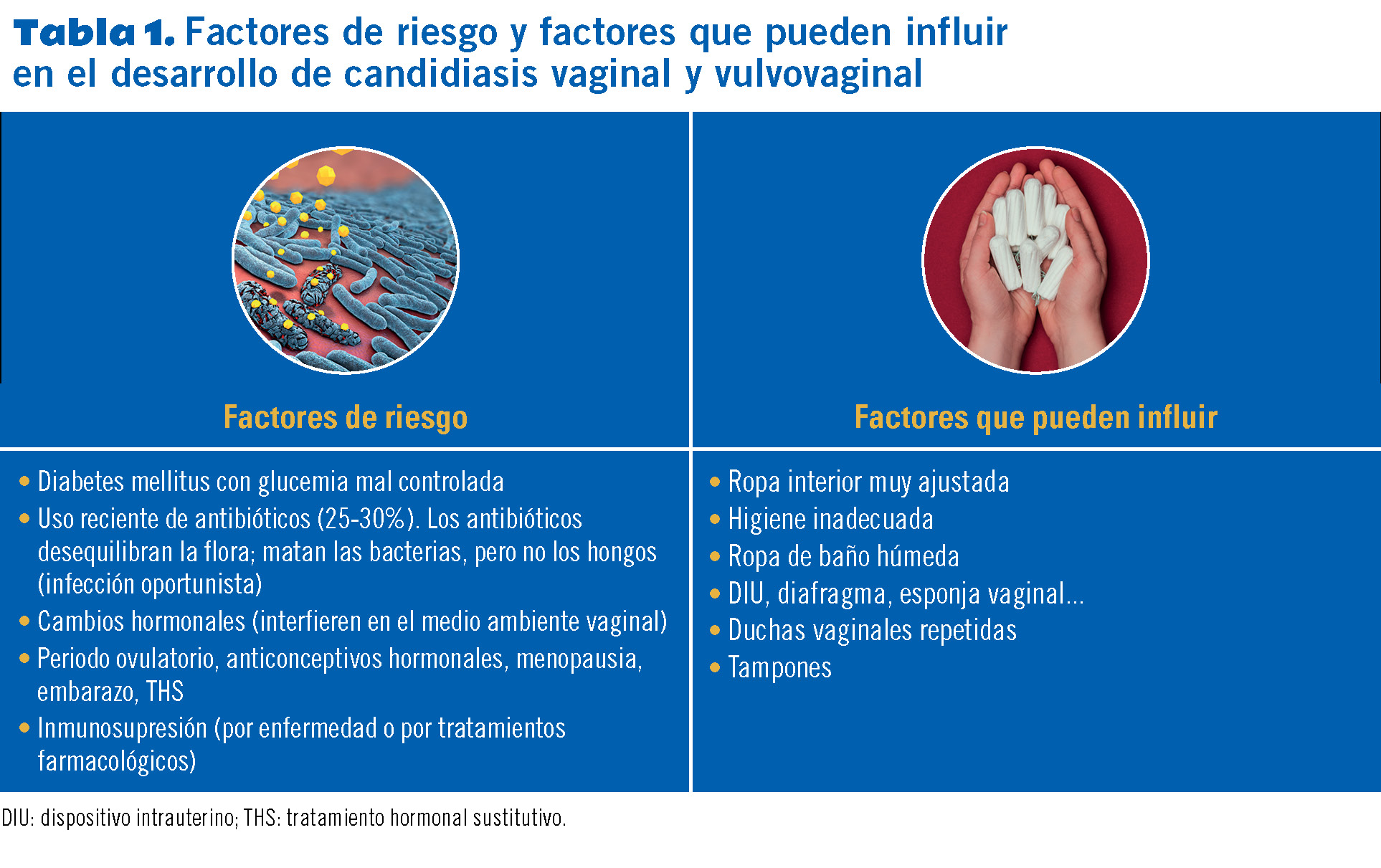 Menopausia precoz causas emocionales