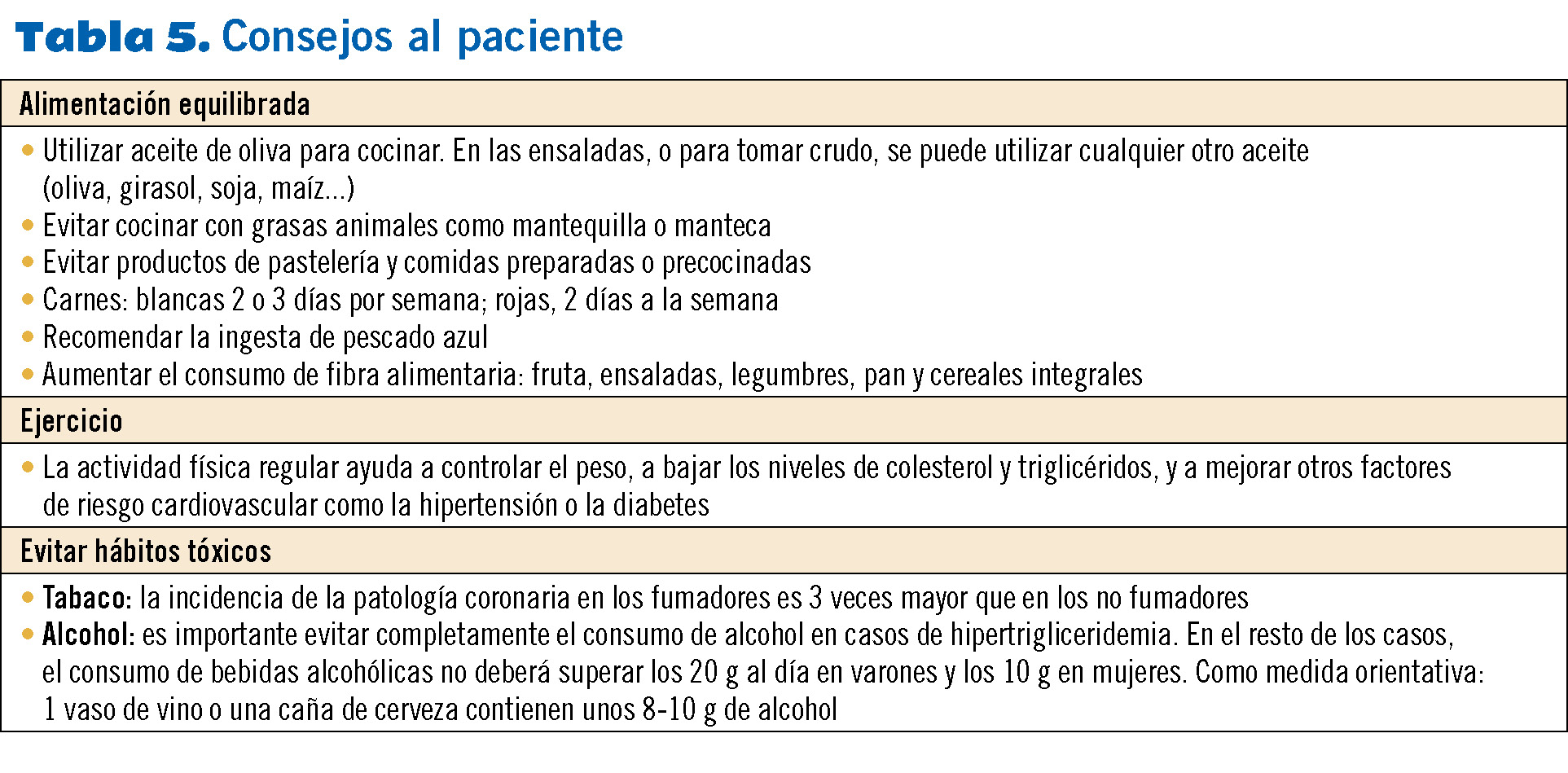 23 EF575 PROTOCOLOS hiperlipidemias tabla 5