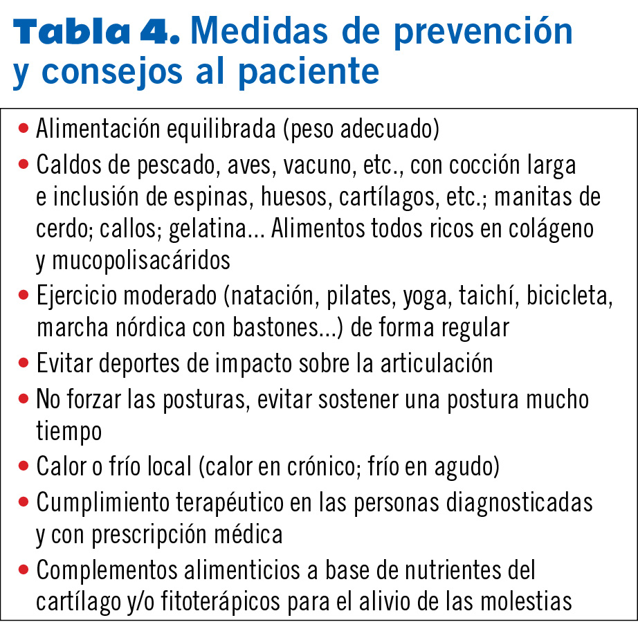 30 EF578 PROTOCOLOS problems articulares tabla 4