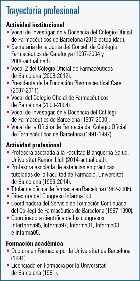 08 EF588 MUJER Y FARMACIA Pilar Gascon recuadro