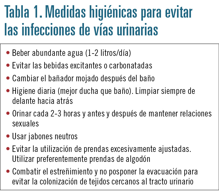 Dificil Pero Tantos Infección urinaria y uso de complementos alimenticios