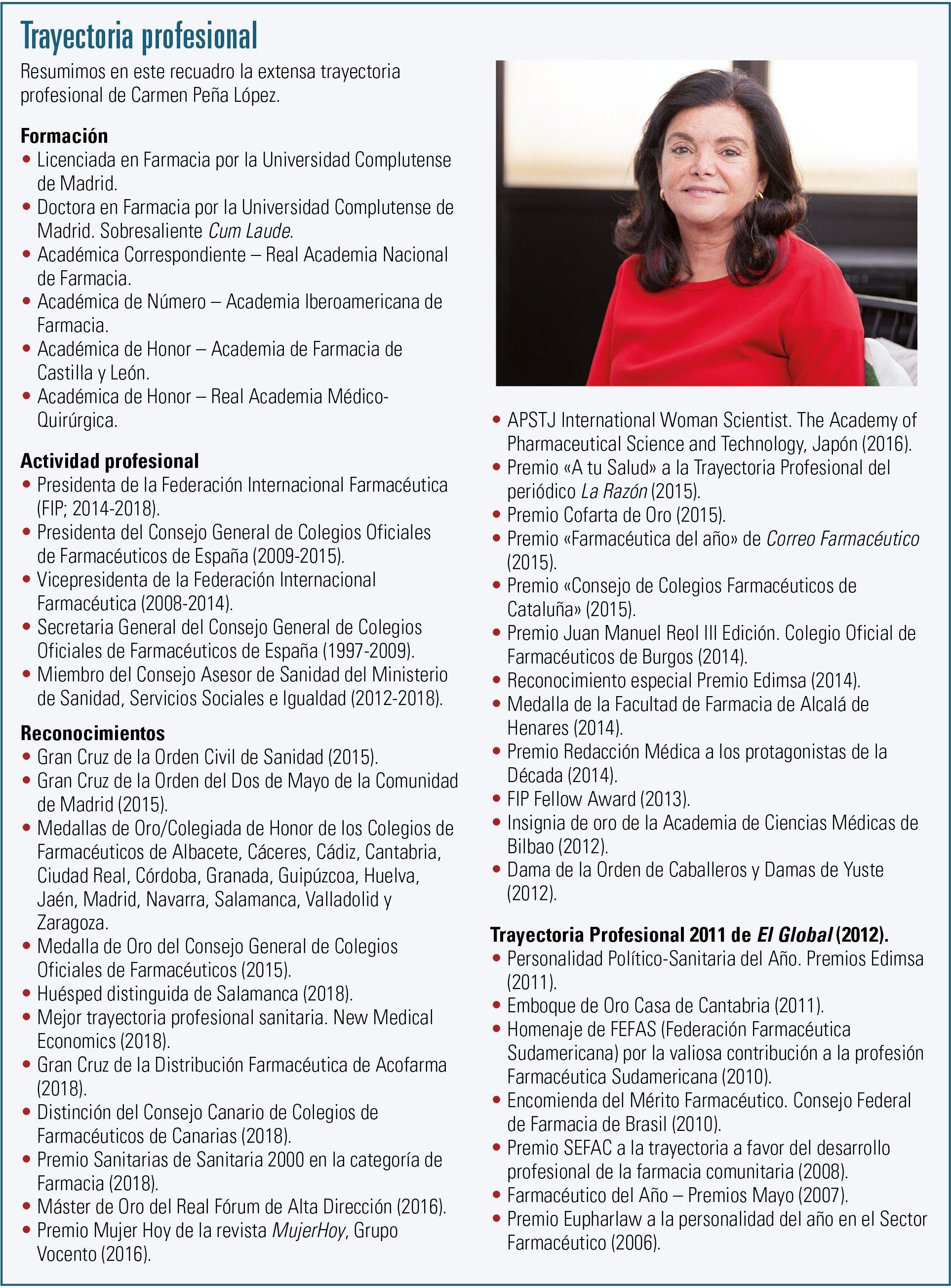 09 EF590 MUJER Y FARMACIA Carmen Pena recuadro
