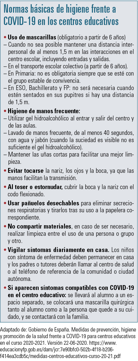 24 EF591 PROFESION vuelta al cole recuadro