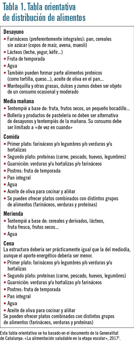 24 EF591 PROFESION vuelta al cole tabla 1