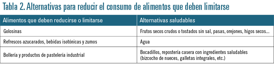 24 EF591 PROFESION vuelta al cole tabla 2