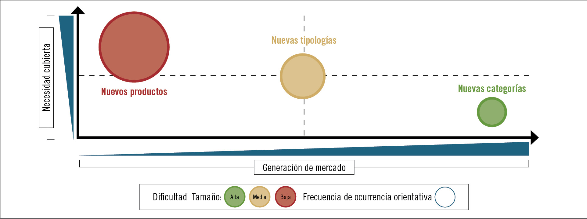 36 EF593 PROFESION mercado productos naturales figura 1