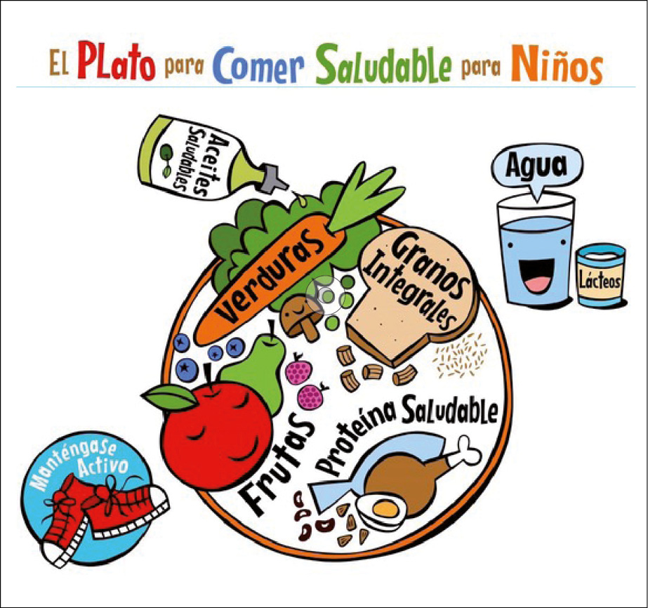 36 EF596 PROFESION alimentacion infantil figura 1