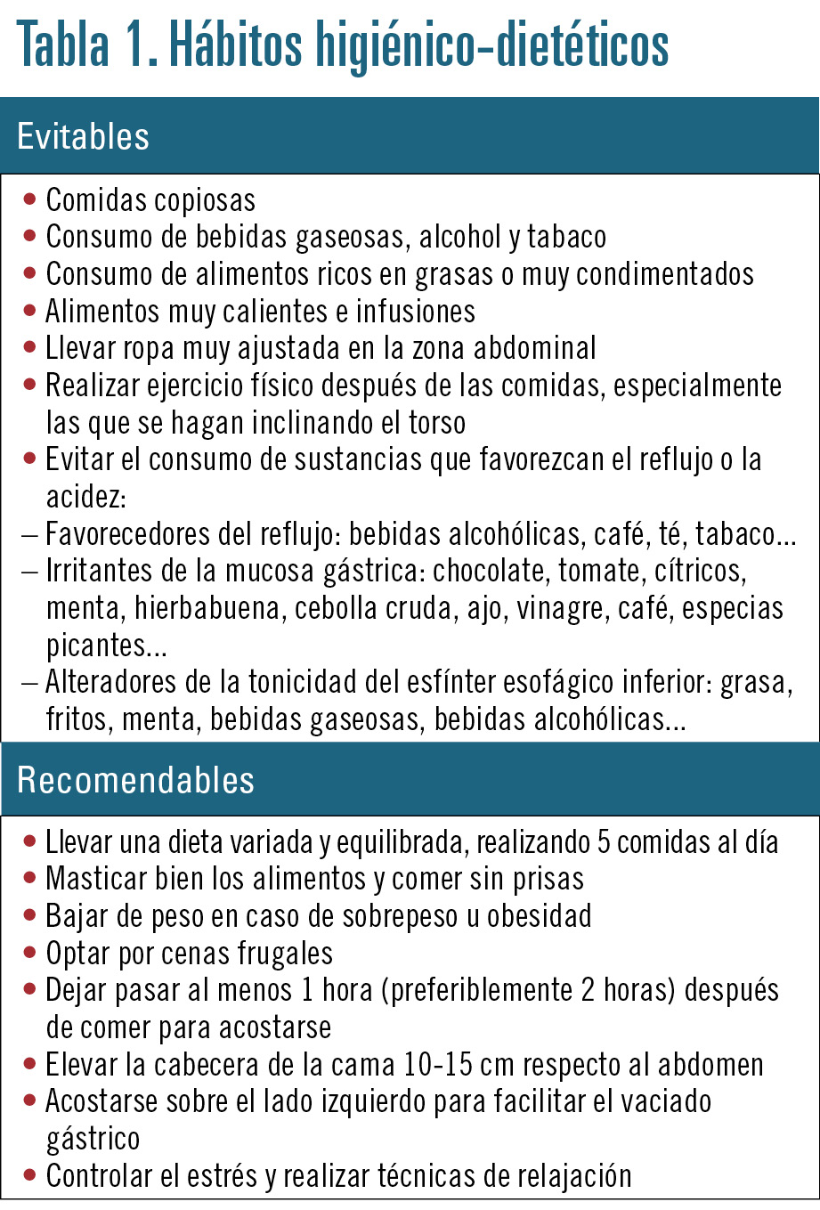 23 EF598 PROFESION tabla 1