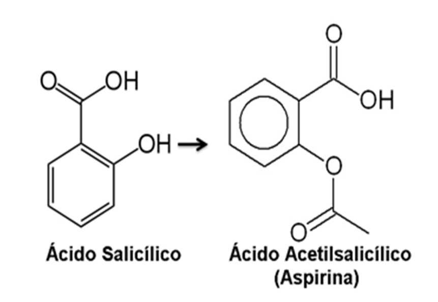 Para que es el acido salicilico