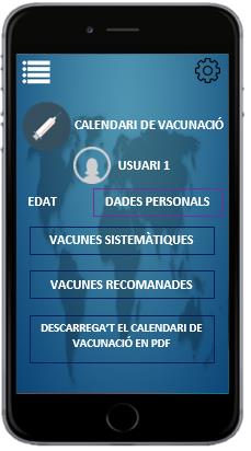 Figura 5. Calendario de vacunación del «usuario 1»