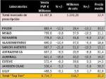 FEFE_tabla_1